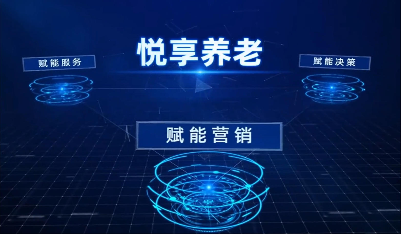 豪门国际智慧养老平台赋能营销.jpg