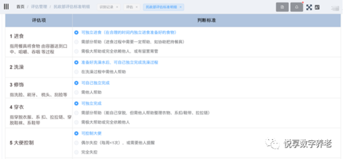豪门国际数字助力养老机构“达标”(图1)