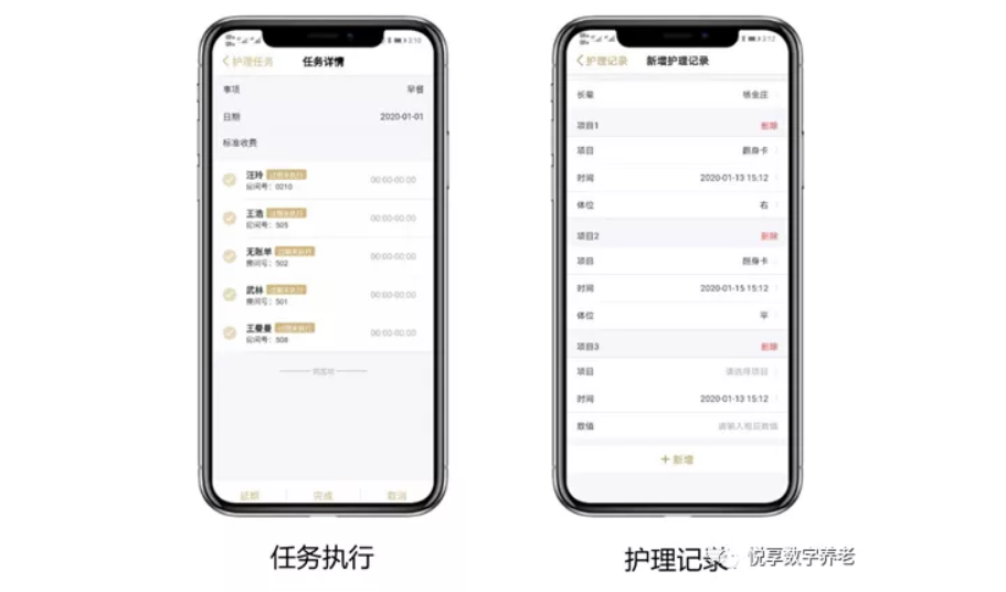 豪门国际数字助力养老机构“达标”(图6) 豪门国际数字助力养老机构“达标”(图6)