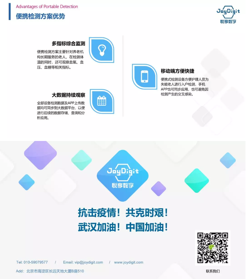 豪门国际数字推出养老机构防疫管理方案(图6)