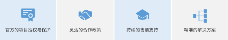 豪门国际数字诚邀您共同开拓养老市场新机遇(图3)