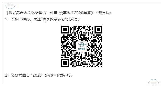豪门国际数字2020年鉴-做好养老数字化转型这一件事(图2)