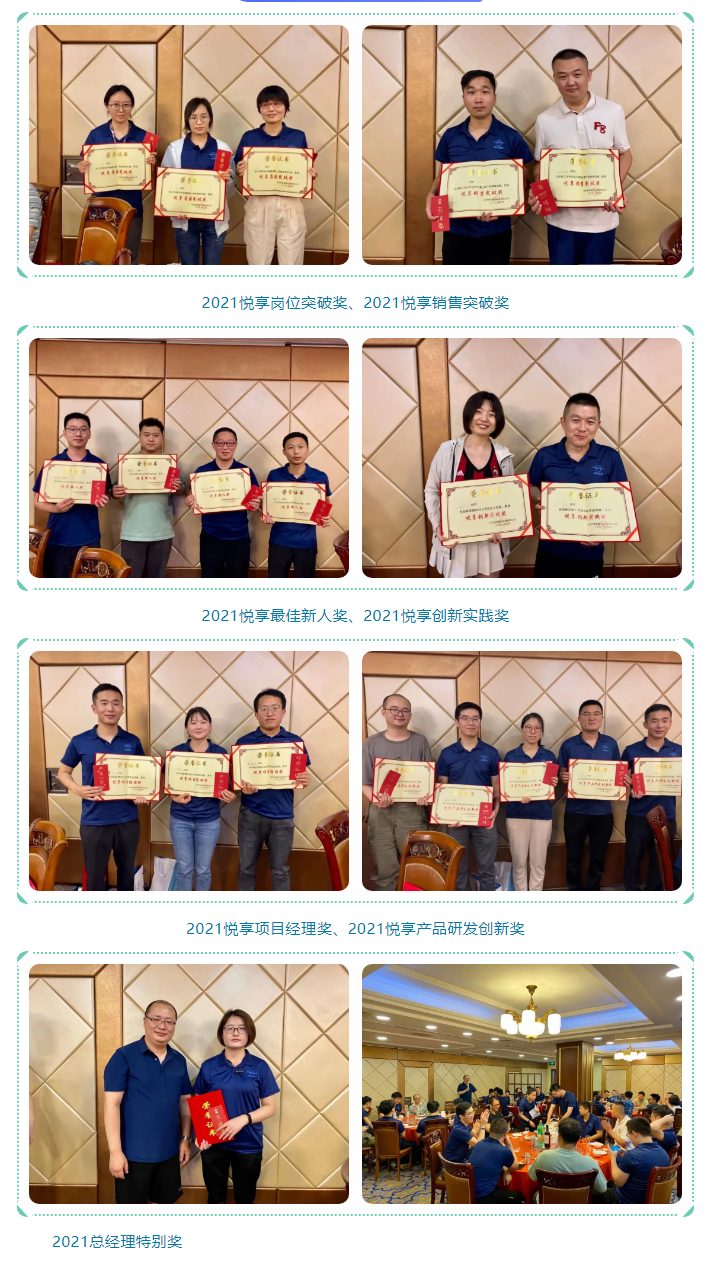 2021北京团建暨周年庆：披荆斩棘 豪门国际前行(图4)