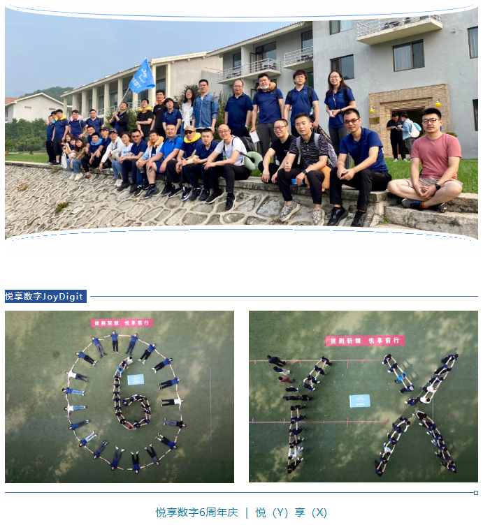 2021北京团建暨周年庆：披荆斩棘 豪门国际前行(图6)