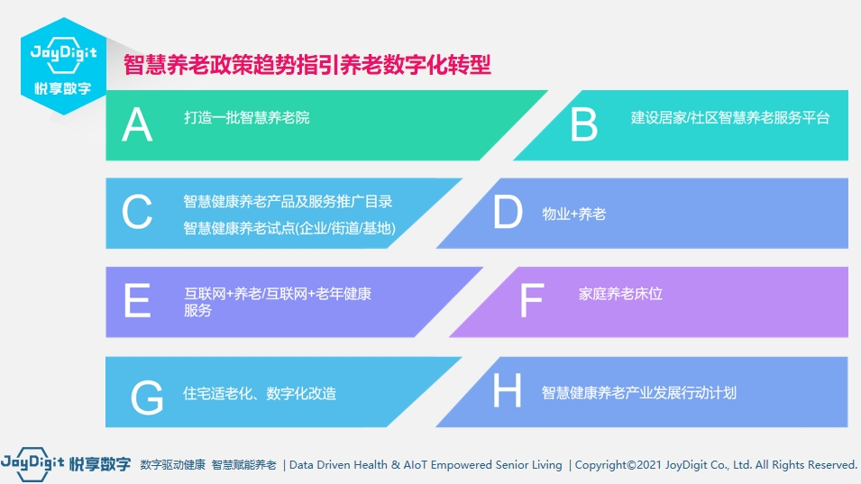 豪门国际数字授课山东省养老服务信息化应用示范培训班(图2) 豪门国际数字授课山东省养老服务信息化应用示范培训班(图2)